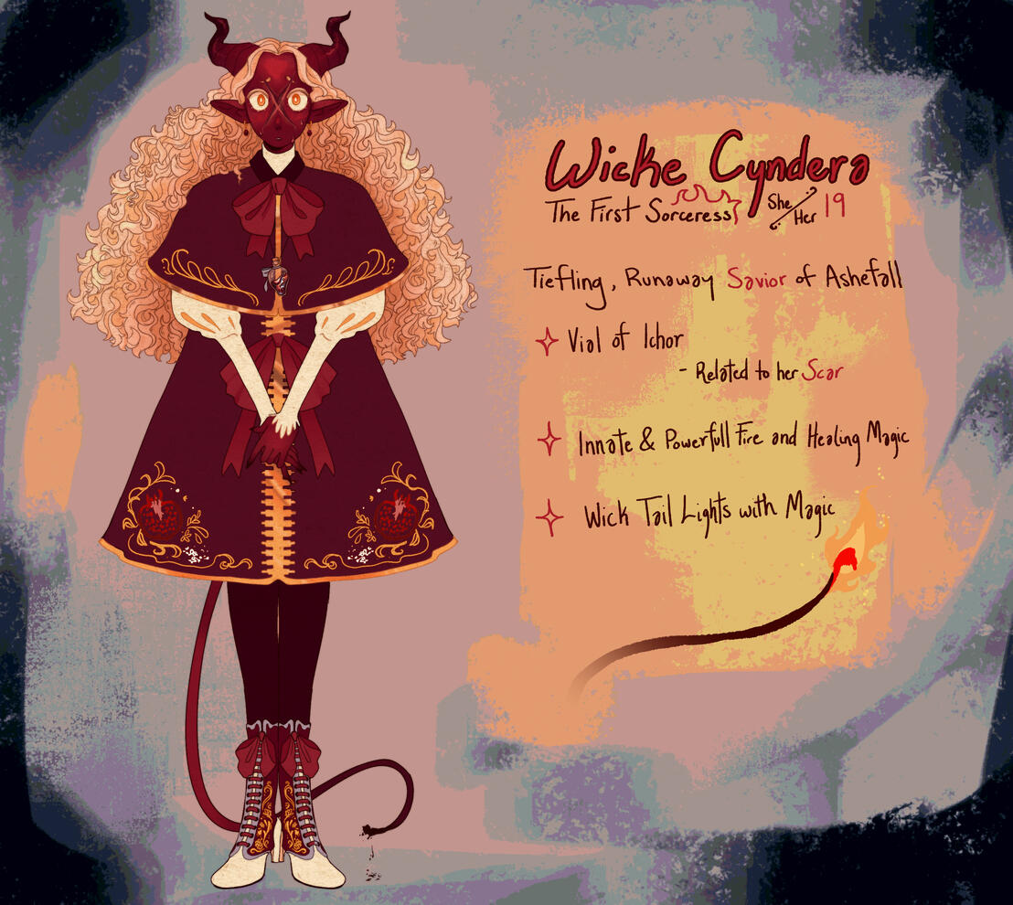 standard reference sheet